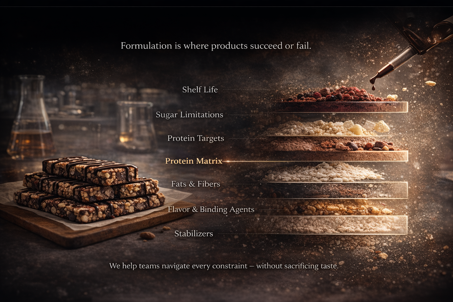 Product development matrix